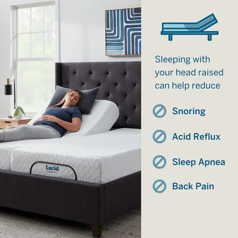 Sommier réglable standard Lucid