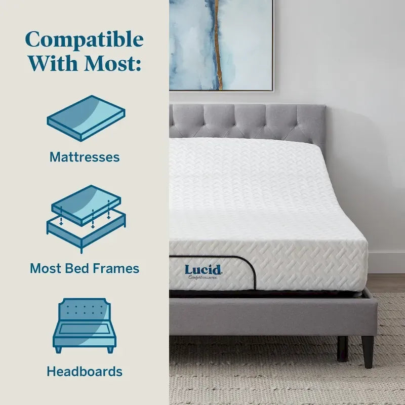 Sommier réglable standard Lucid